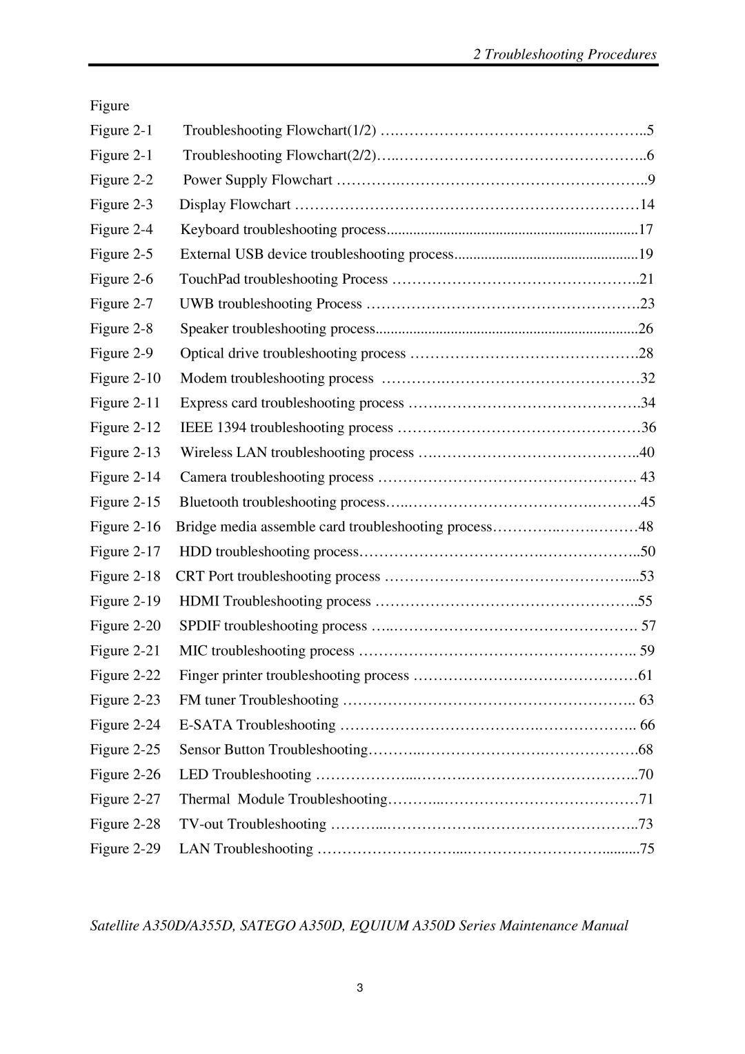 Toshiba Satellite A350D Display Flowchart ……………………………………………………………14, TouchPad troubleshooting Process …………………………………………..21 