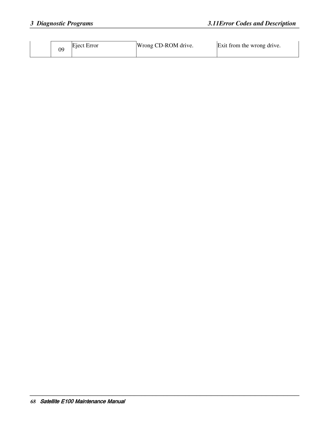 Toshiba SATELLITE E105 manual Eject Error Wrong CD-ROM drive Exit from the wrong drive 