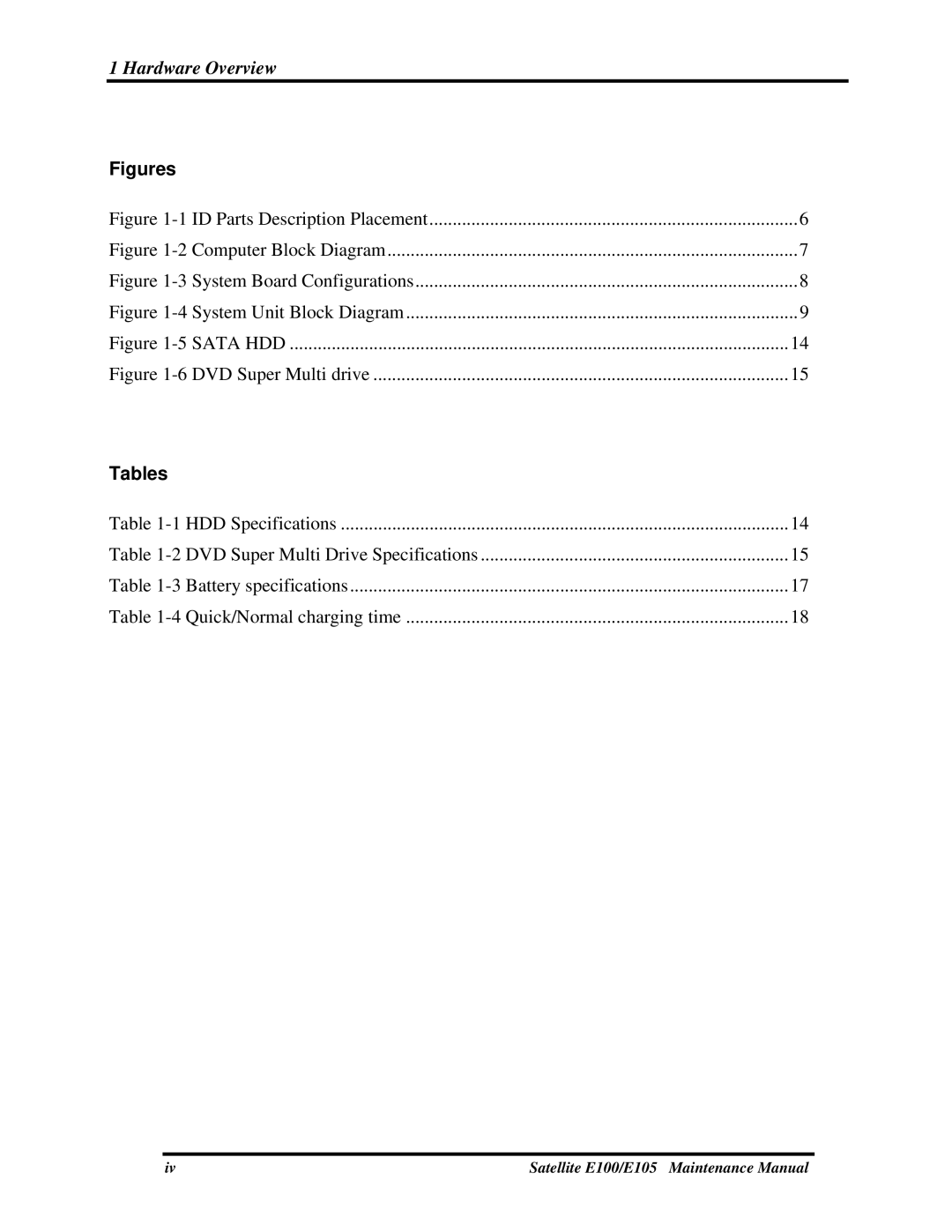 Toshiba SATELLITE E105 manual Figures, Tables 