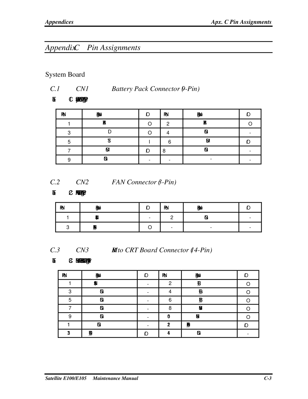 Toshiba SATELLITE E105 manual Battery Pack Connector 9-Pin, FAN Connector 3-Pin, Appendices Apx. C Pin Assignments 