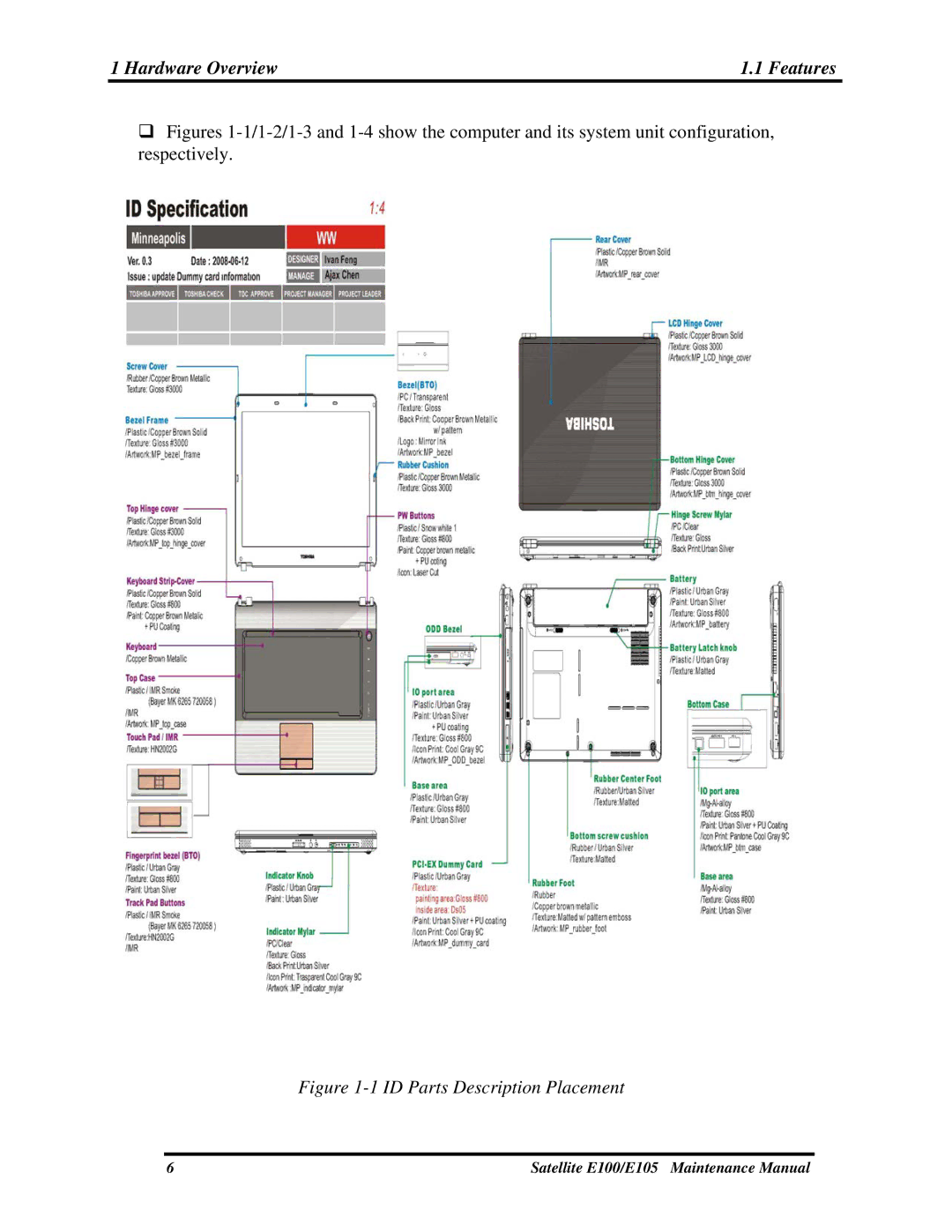 Toshiba SATELLITE E105 manual ID Parts Description Placement 