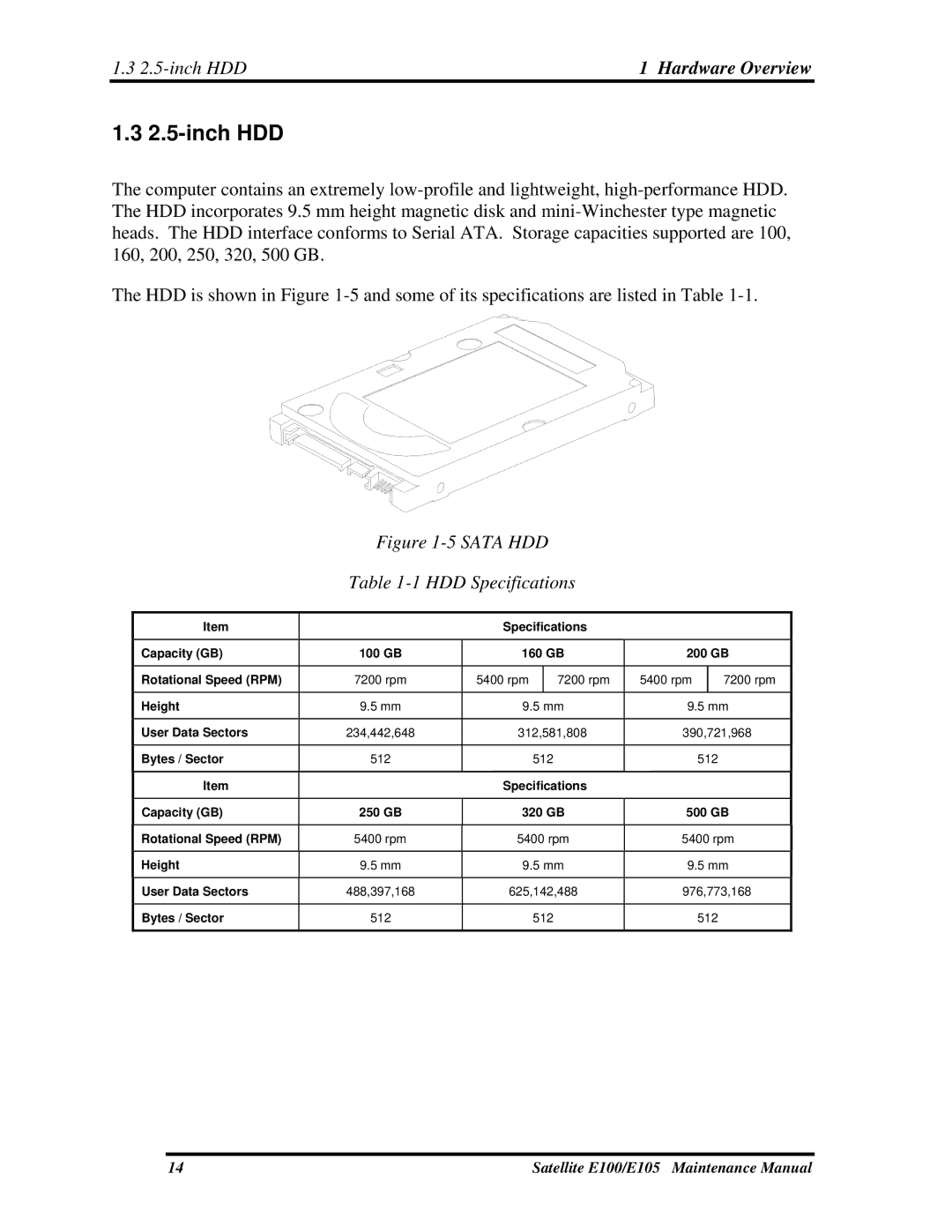 Toshiba SATELLITE E105 manual inch HDD, Sata HDD HDD Specifications 