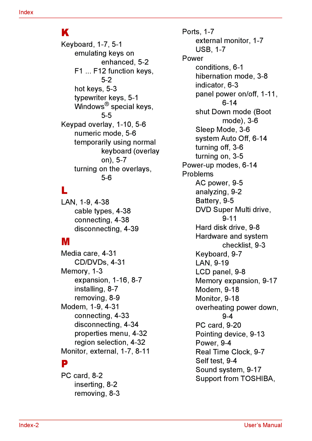 Toshiba Satellite M300/M300D/ L310/L310D Satellite Pro M300/M300D/ L310/L310D user manual Index 