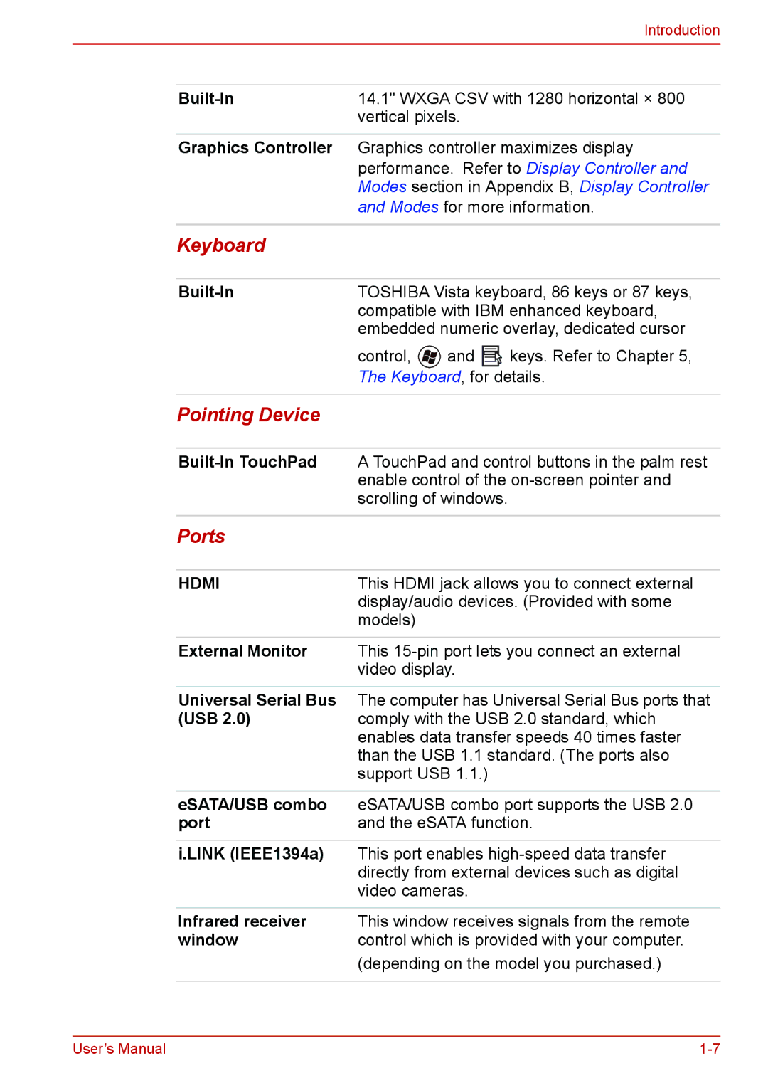 Toshiba Satellite M300/M300D/ L310/L310D Satellite Pro M300/M300D/ L310/L310D user manual Keyboard, Pointing Device, Ports 