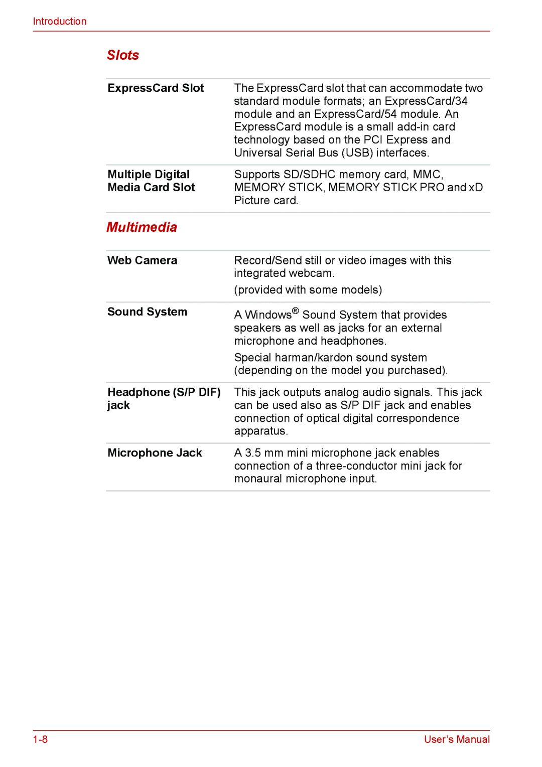 Toshiba Satellite M300/M300D/ L310/L310D Satellite Pro M300/M300D/ L310/L310D user manual Slots, Multimedia 