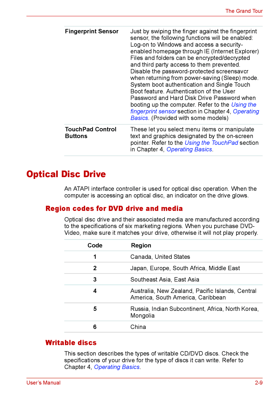 Toshiba Satellite M300/M300D/ L310/L310D Satellite Pro M300/M300D/ L310/L310D Optical Disc Drive, Writable discs 