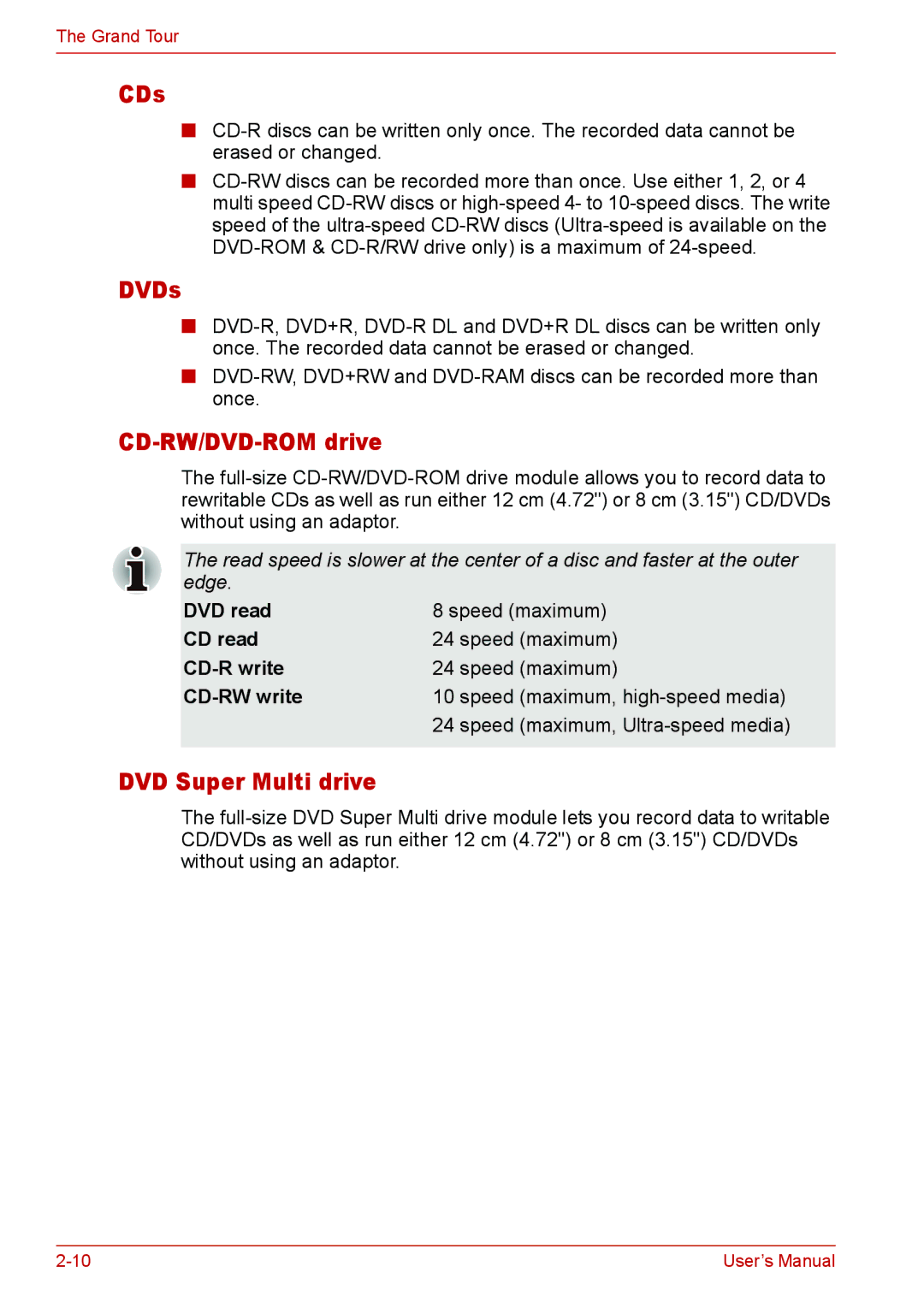 Toshiba Satellite M300/M300D/ L310/L310D Satellite Pro M300/M300D/ L310/L310D user manual CDs, DVDs, CD-RW/DVD-ROM drive 