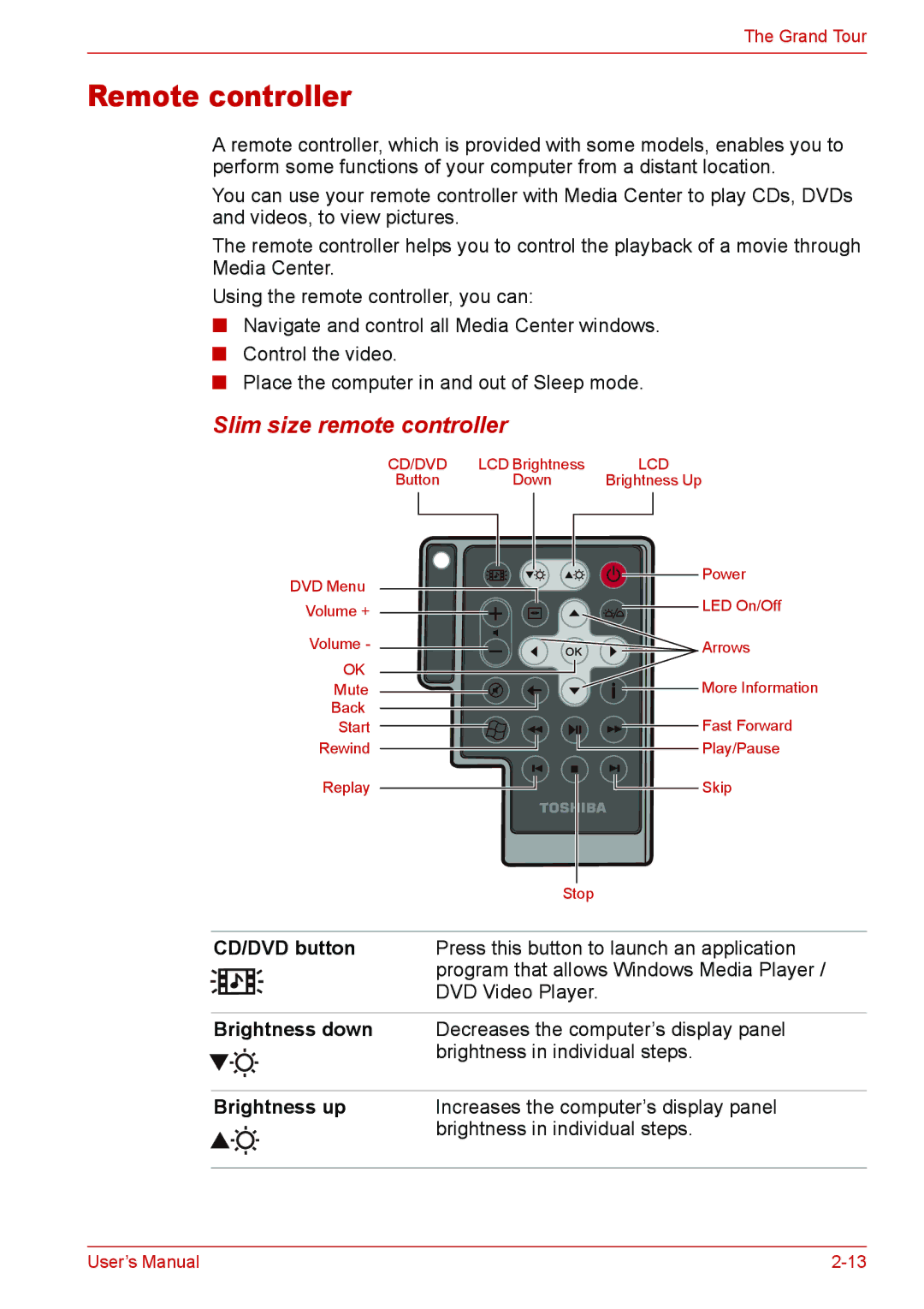 Toshiba Satellite M300/M300D/ L310/L310D Satellite Pro M300/M300D/ L310/L310D user manual Remote controller, CD/DVD button 