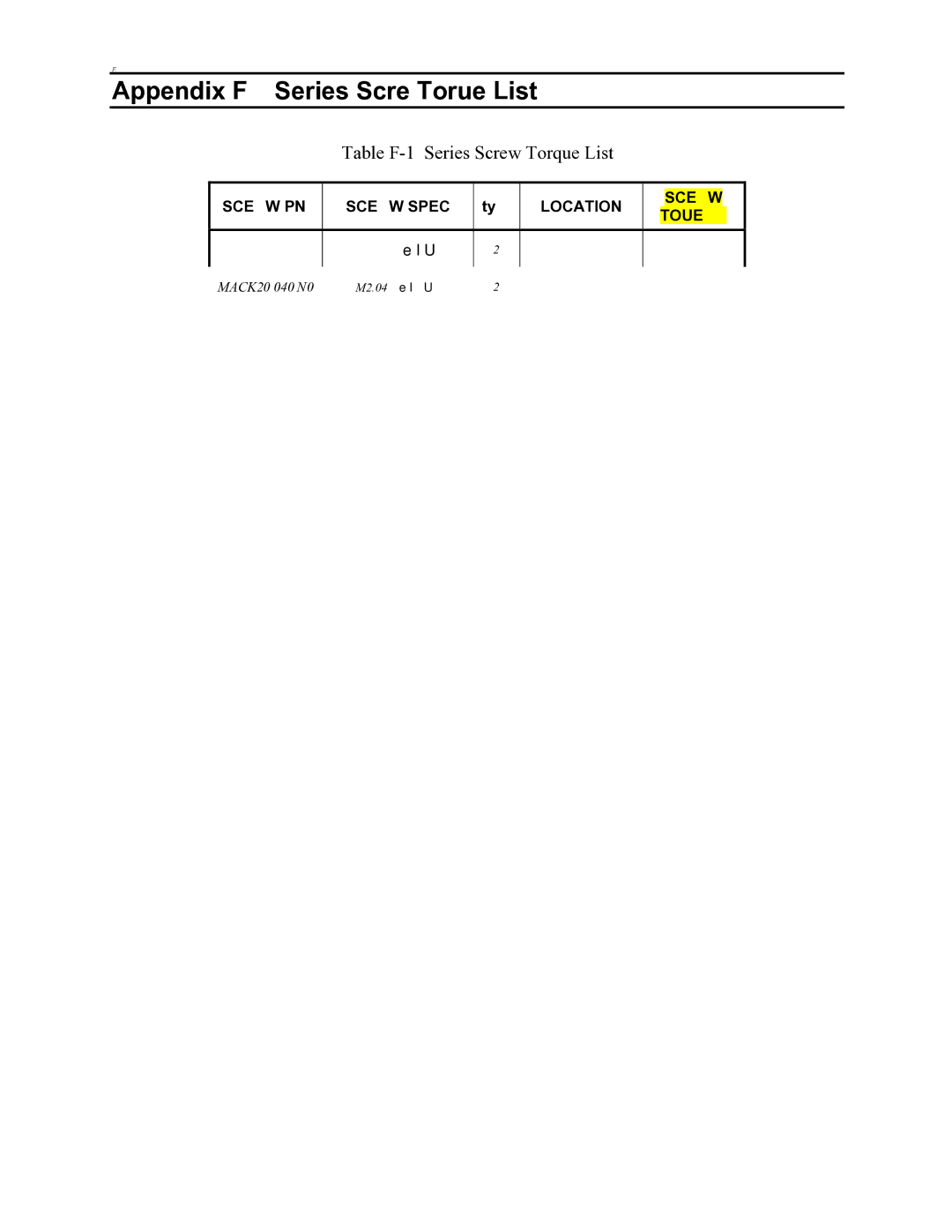 Toshiba Satellite M30X manual Appendix F Series Screw Torque List, Table F-1 Series Screw Torque List 