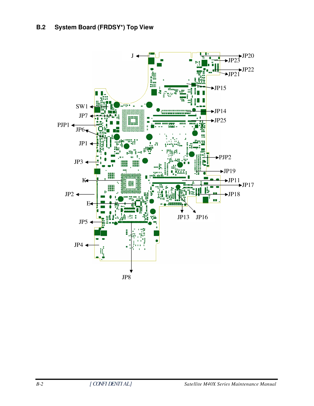 Toshiba Satellite M40X manual System Board FRDSY* Top View 