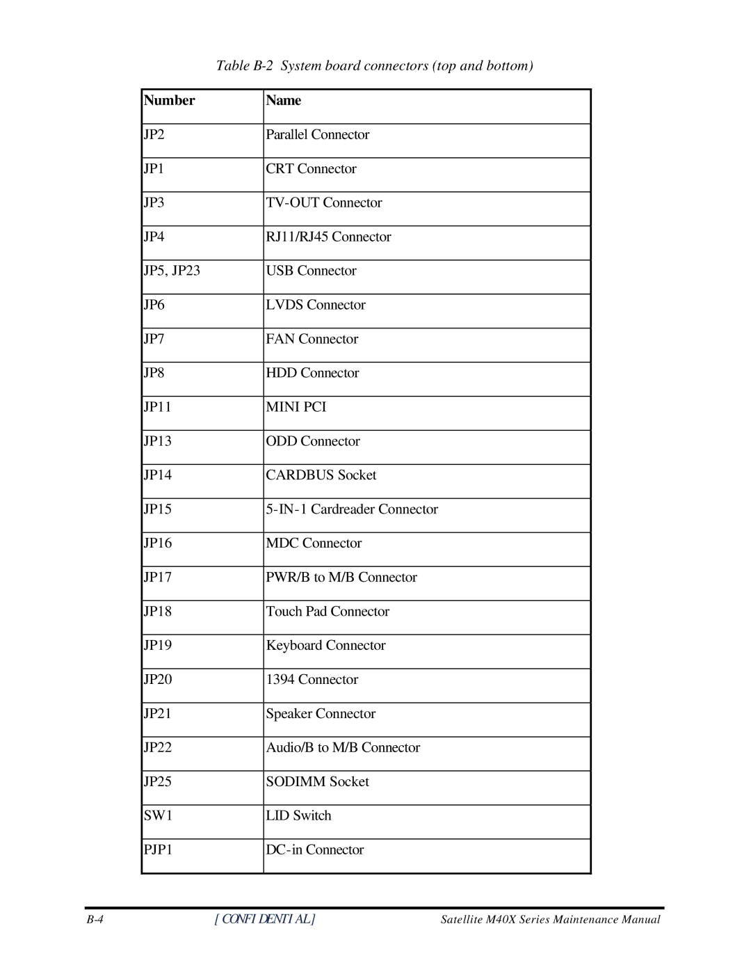 Toshiba Satellite M40X Table B-2 System board connectors top and bottom, Parallel Connector, CRT Connector, Lvds Connector 