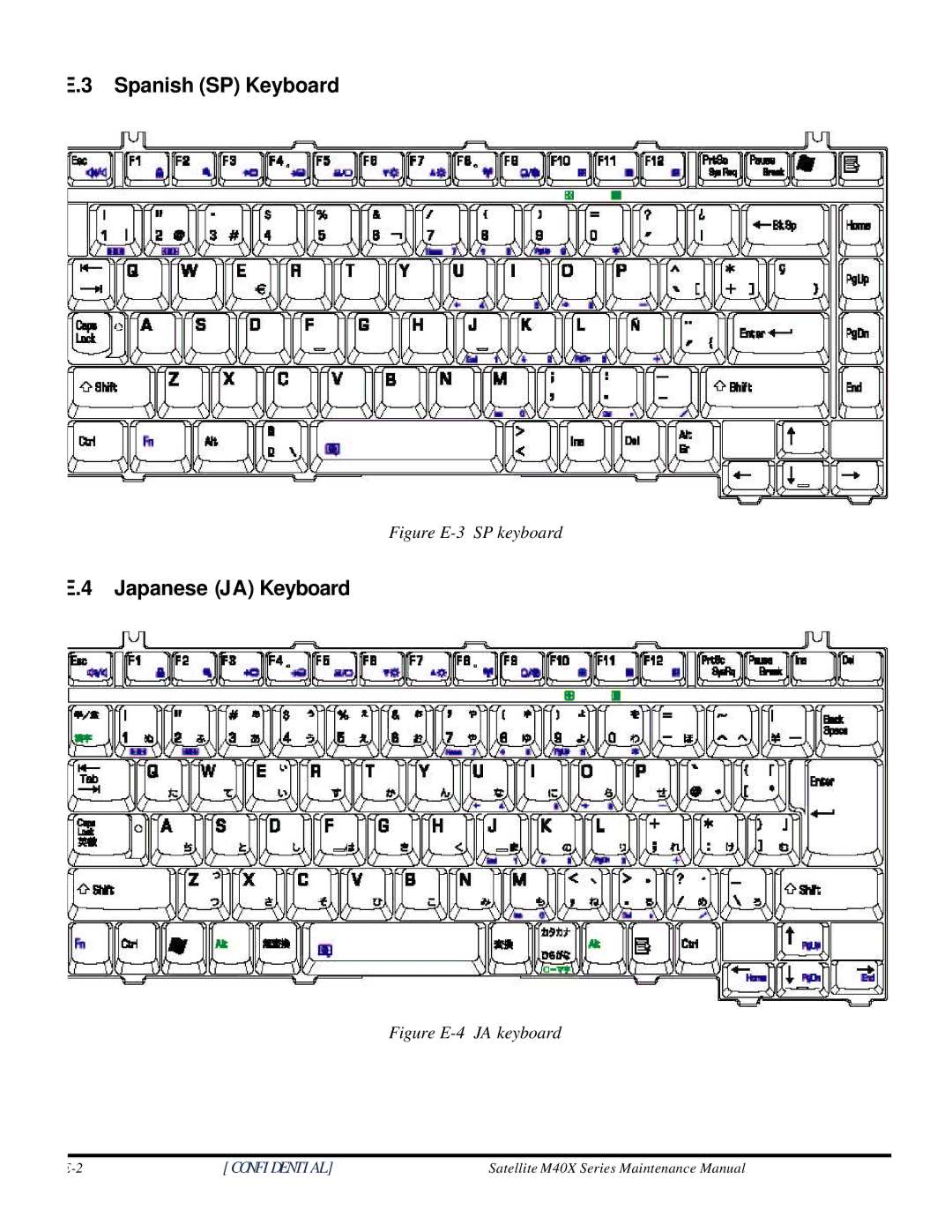 Toshiba Satellite M40X manual Spanish SP Keyboard 