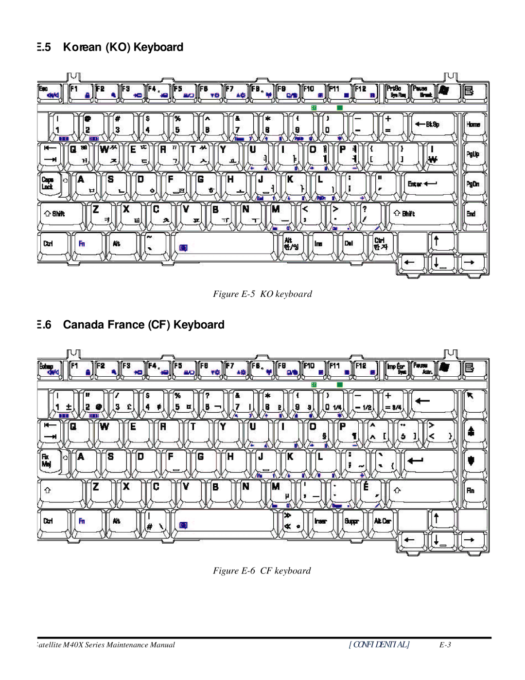 Toshiba Satellite M40X manual Korean KO Keyboard 