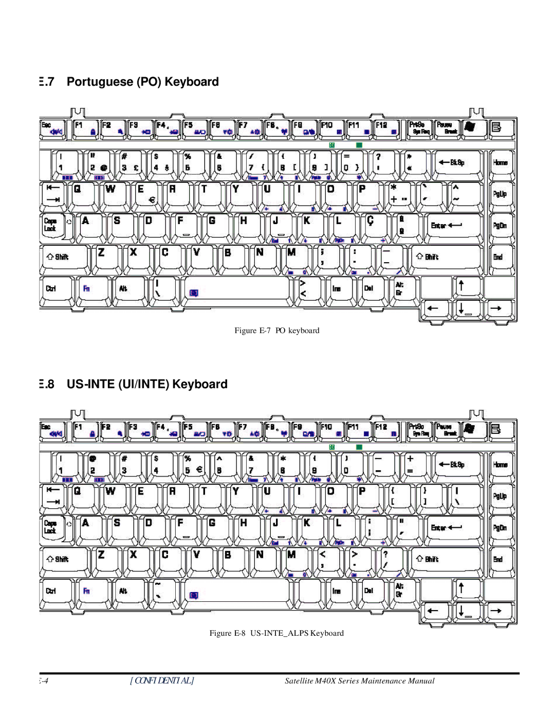 Toshiba Satellite M40X manual Portuguese PO Keyboard 