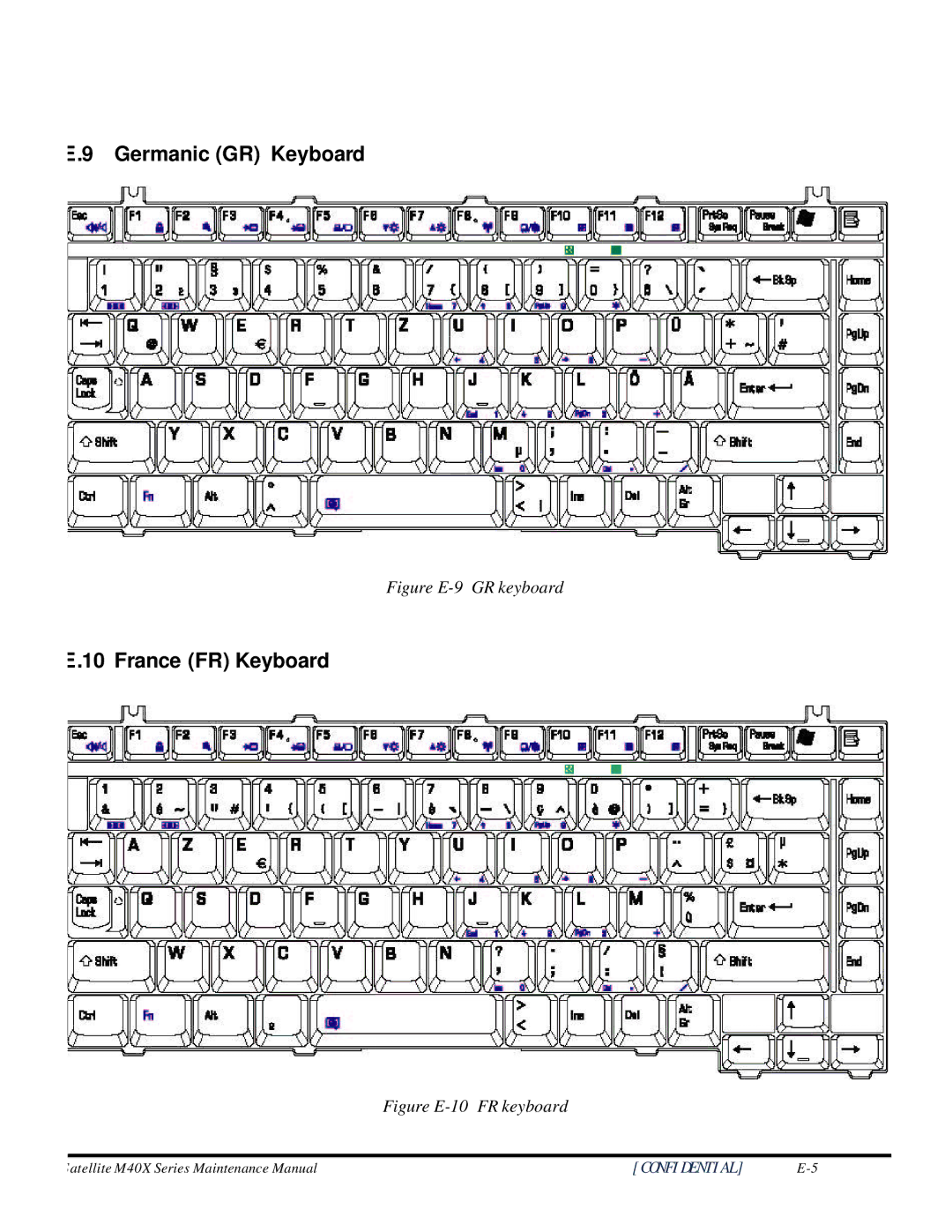 Toshiba Satellite M40X manual Germanic GR Keyboard 