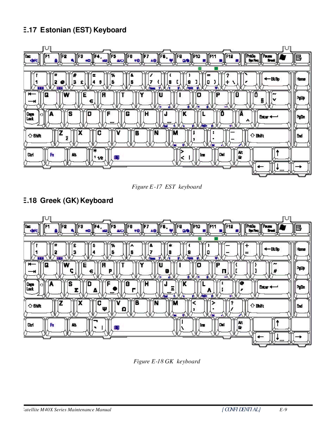 Toshiba Satellite M40X manual Estonian EST Keyboard 