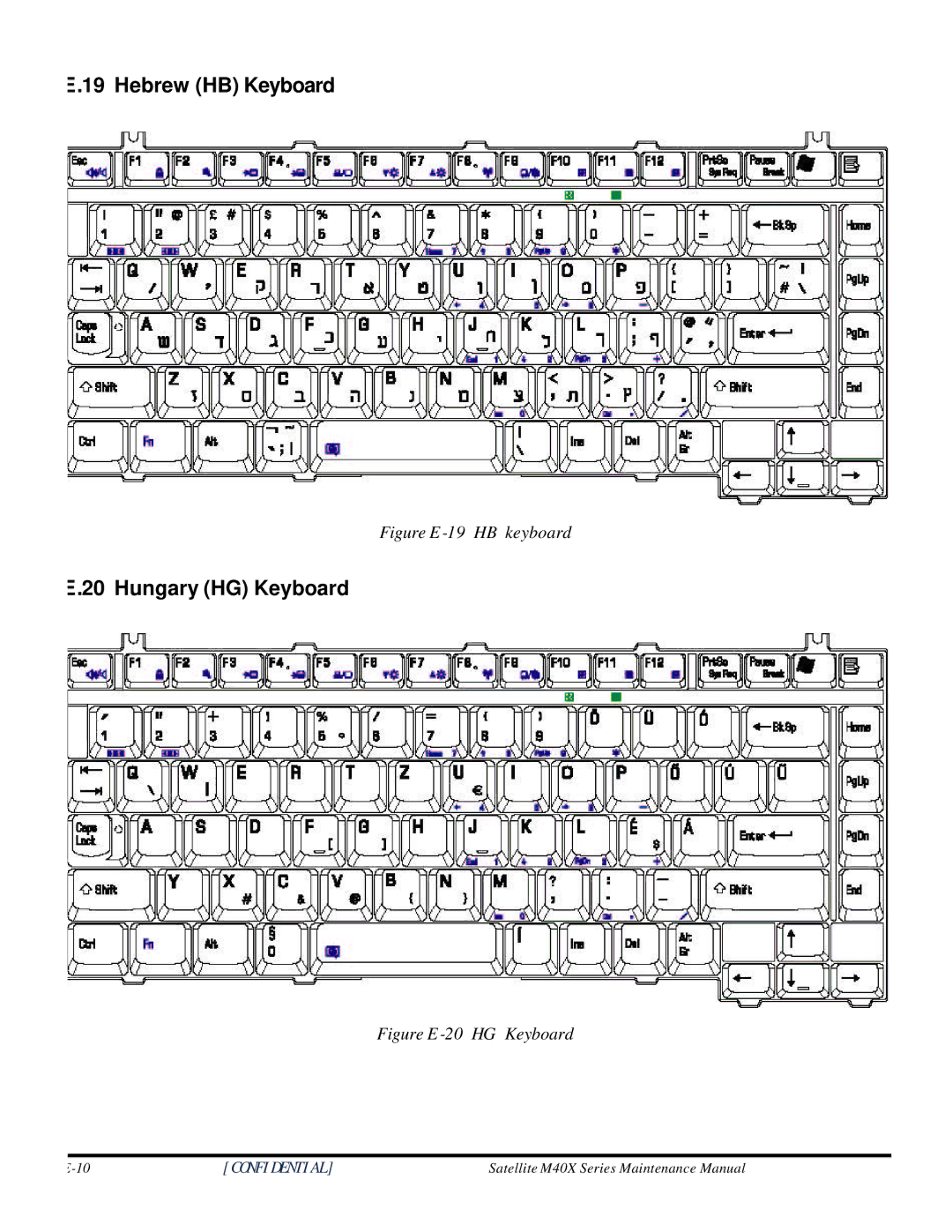 Toshiba Satellite M40X manual Hebrew HB Keyboard 