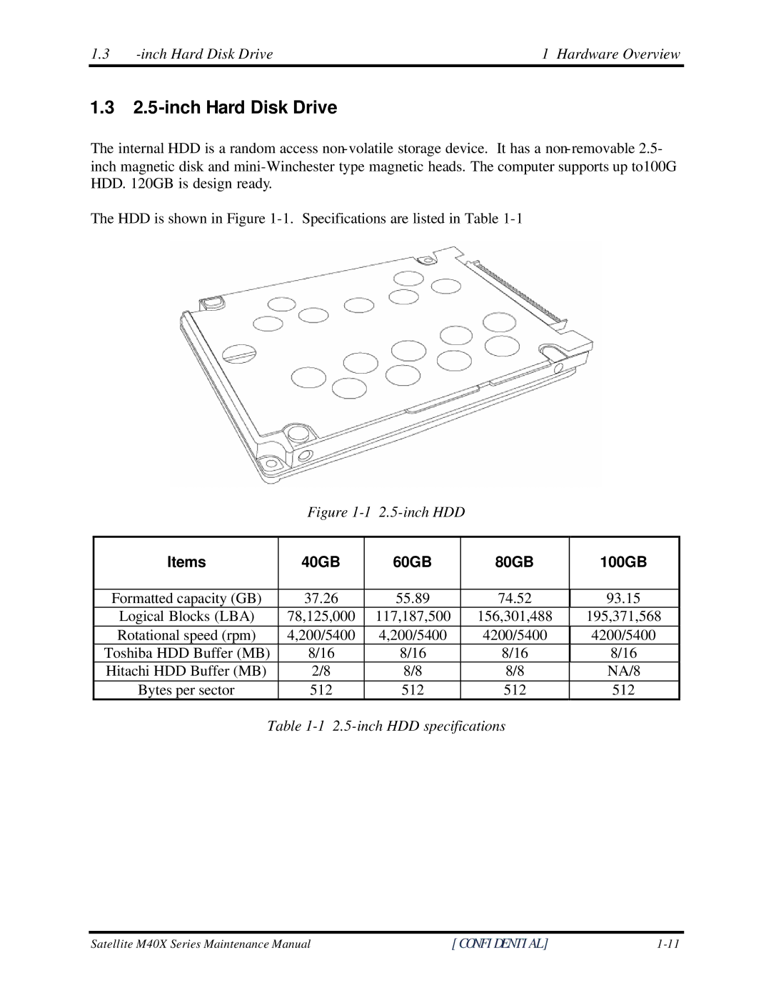 Toshiba Satellite M40X manual inch Hard Disk Drive, Inch Hard Disk Drive Hardware Overview, Items 40GB 60GB 80GB 100GB 