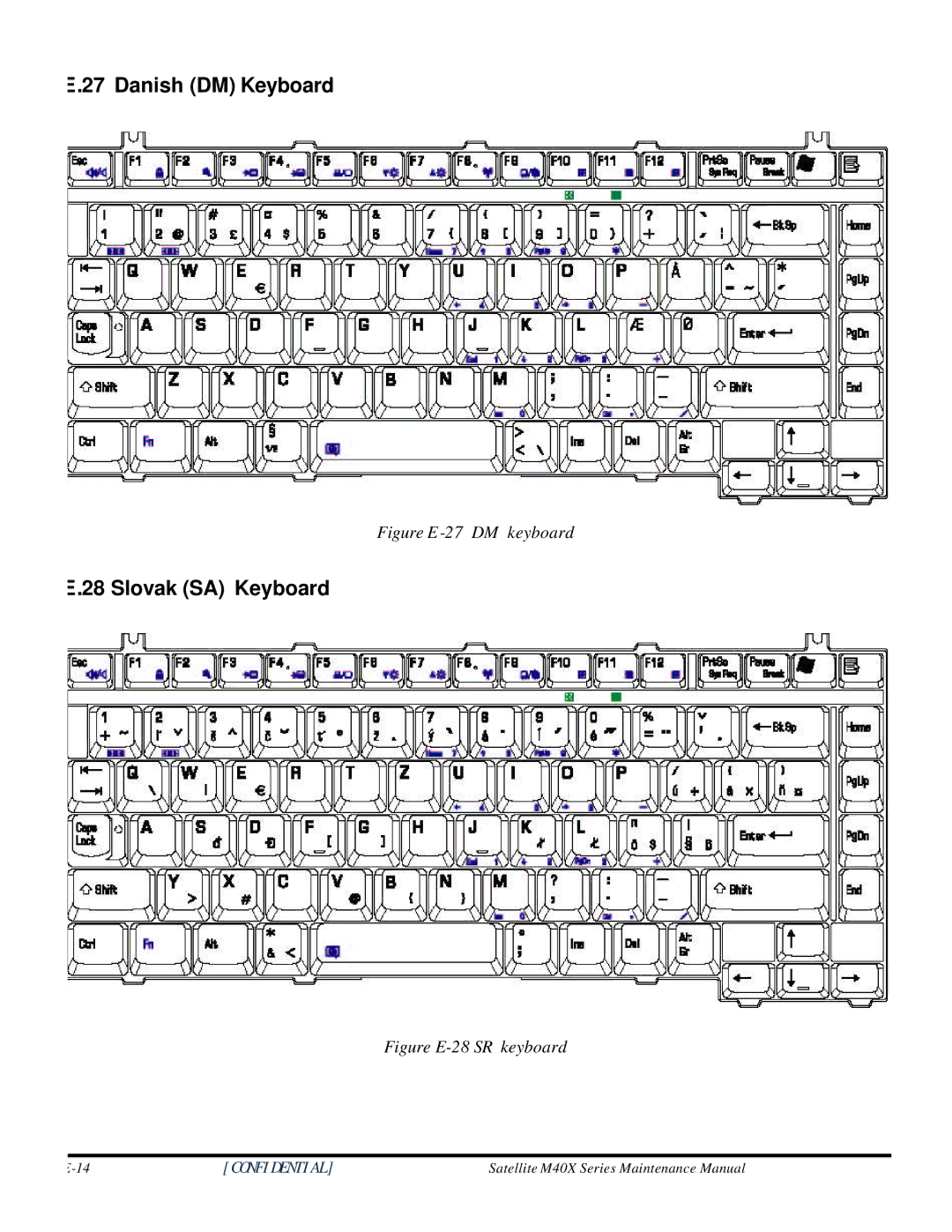 Toshiba Satellite M40X manual Danish DM Keyboard 