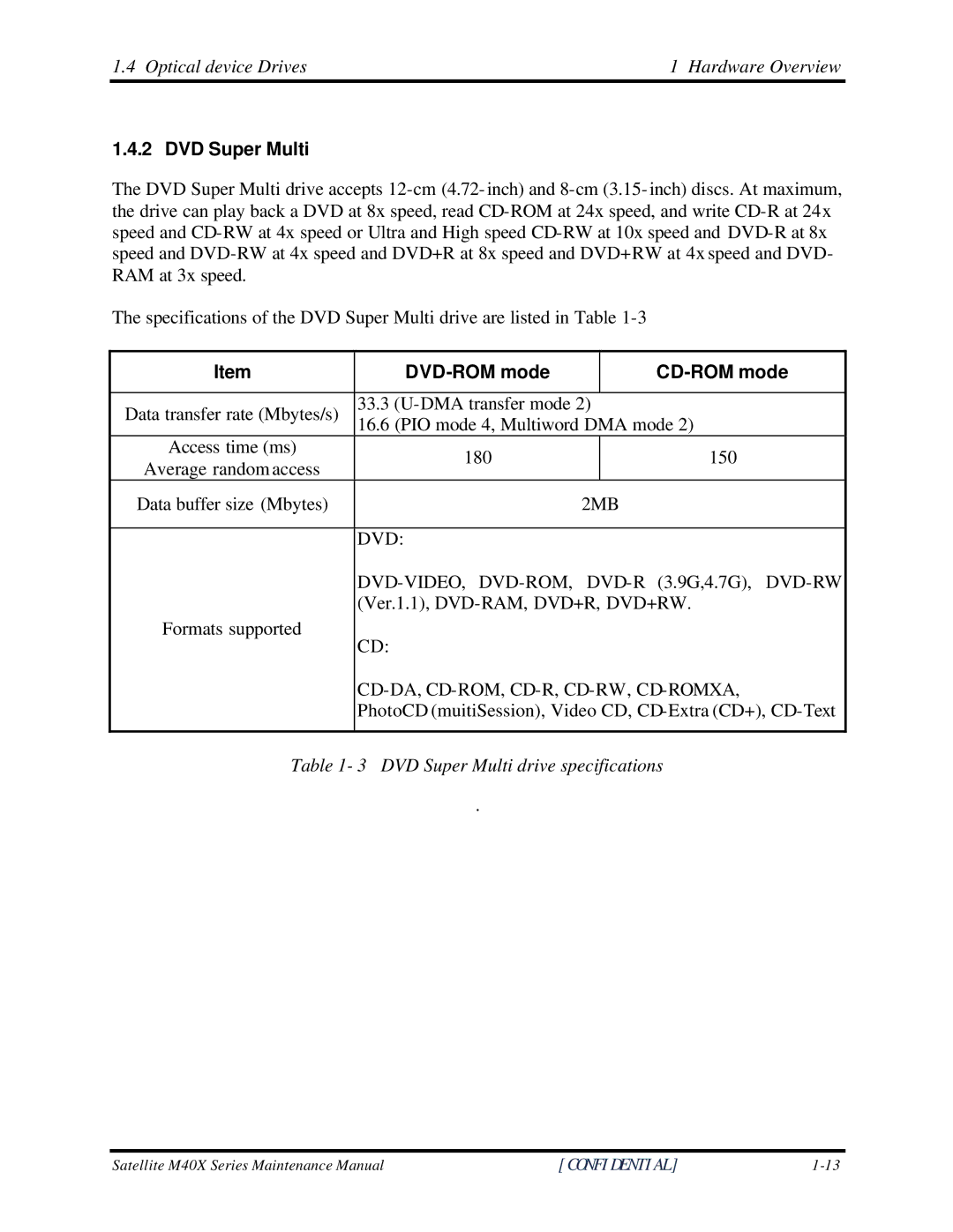 Toshiba Satellite M40X manual Optical device Drives Hardware Overview, DVD Super Multi drive specifications 