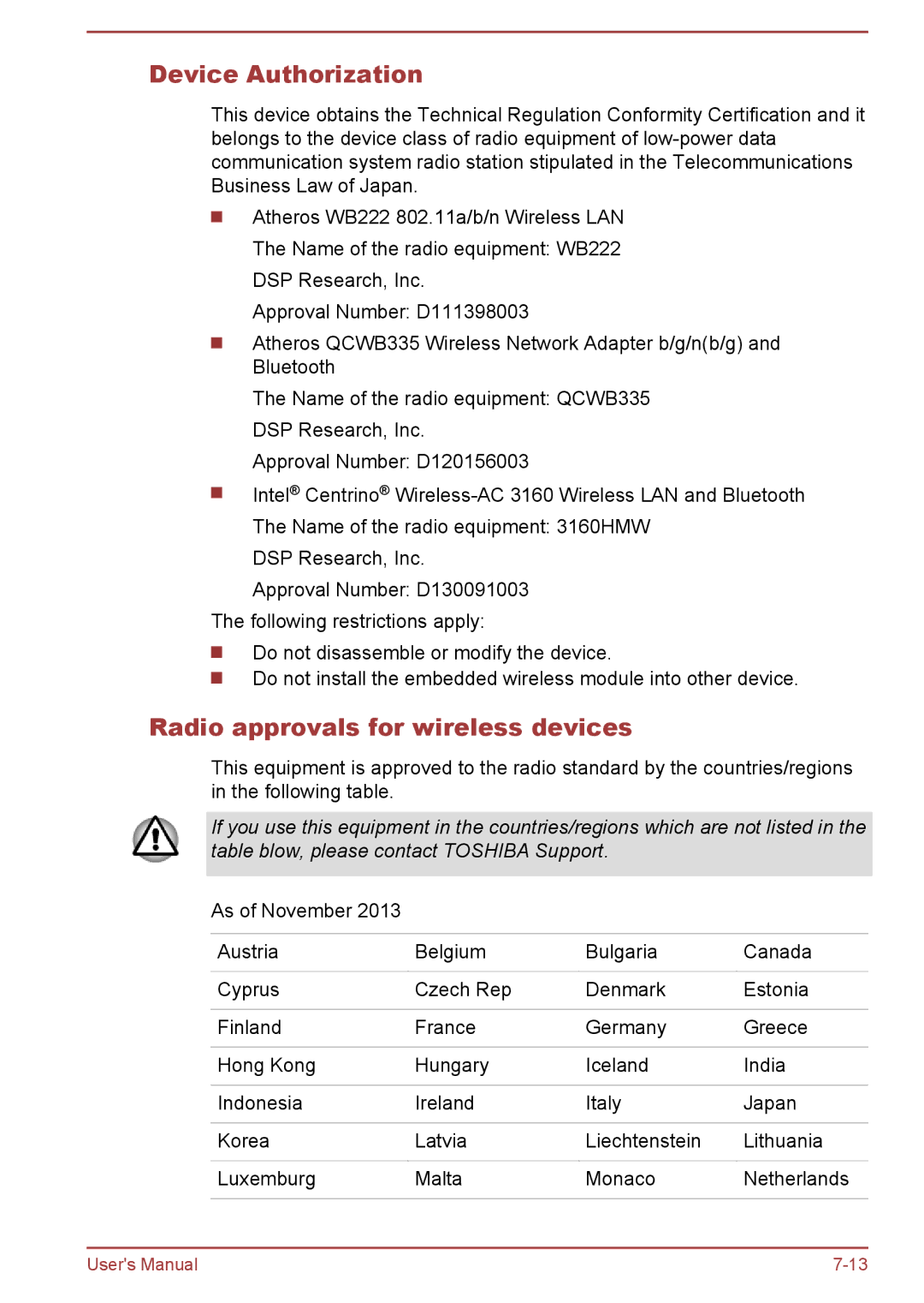 Toshiba satellite NB10-A/NB10t-A, Satellite Pro NB10-A/NB10t-A Device Authorization, Radio approvals for wireless devices 