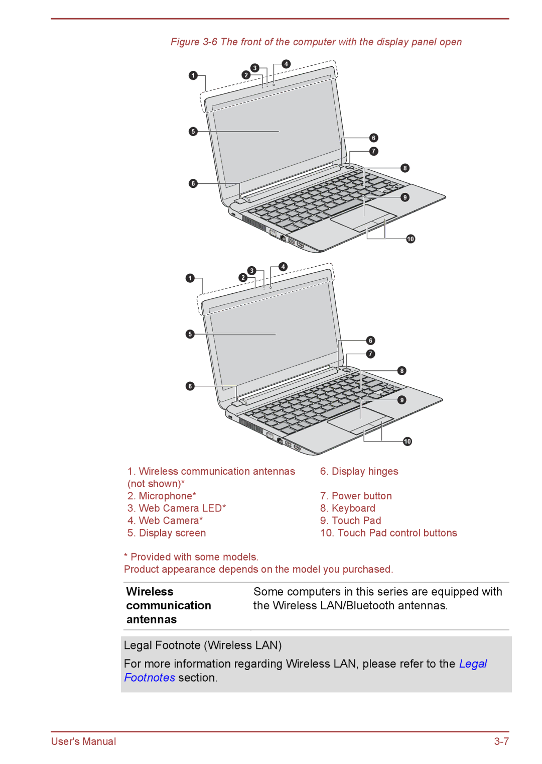 Toshiba Satellite Pro NB10-A/NB10t-A, satellite NB10-A/NB10t-A Communication Wireless LAN/Bluetooth antennas Antennas 