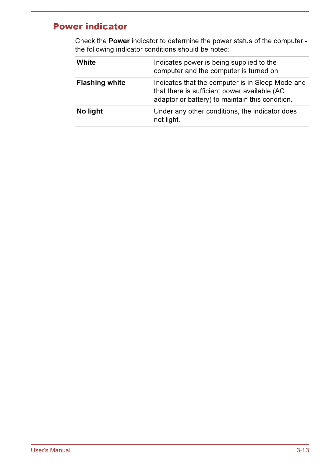 Toshiba Satellite Pro NB10-A/NB10t-A, satellite NB10-A/NB10t-A user manual Power indicator, Flashing white 