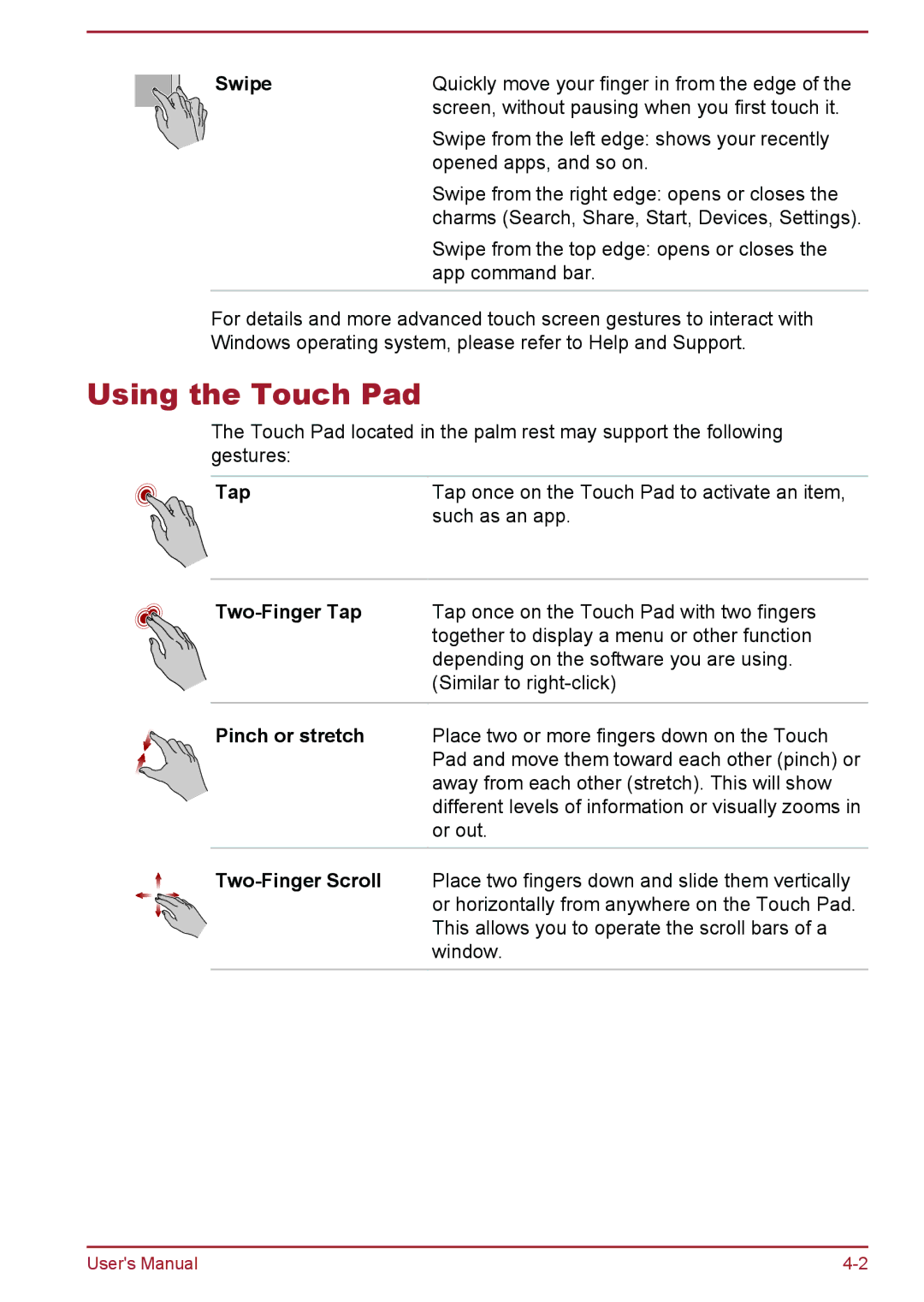 Toshiba Satellite Pro NB10-A/NB10t-A, satellite NB10-A/NB10t-A user manual Using the Touch Pad, Swipe 