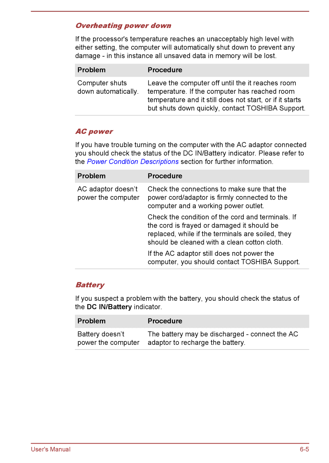 Toshiba satellite NB10-A/NB10t-A user manual Overheating power down, Problem Procedure, AC power, Battery 