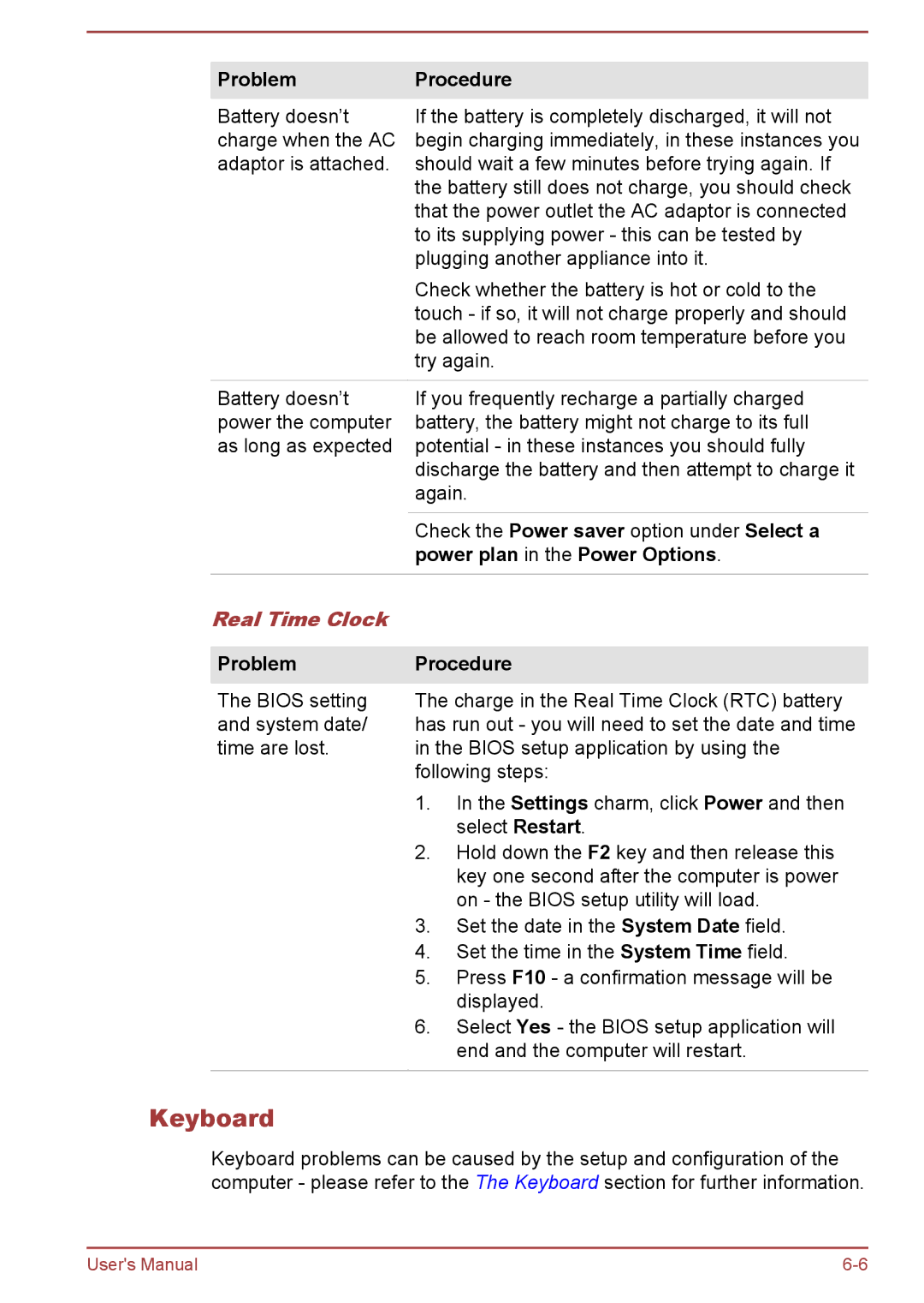 Toshiba Satellite Pro NB10-A/NB10t-A, satellite NB10-A/NB10t-A Keyboard, Power plan in the Power Options, Real Time Clock 