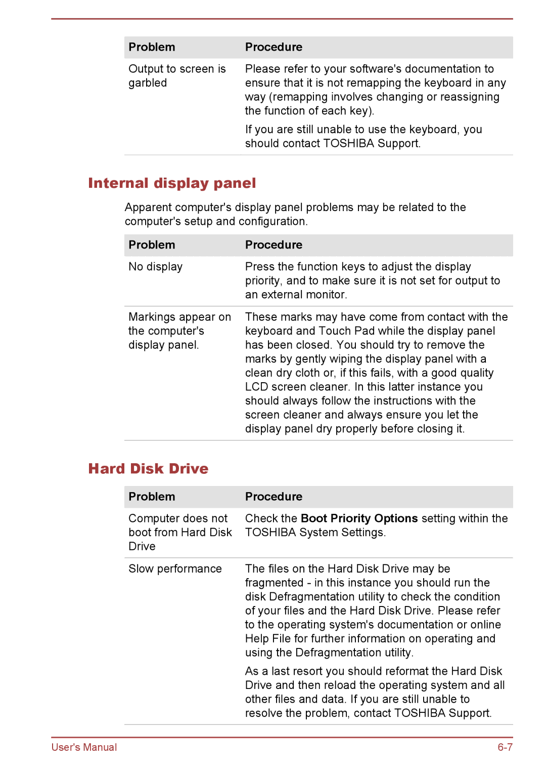 Toshiba satellite NB10-A/NB10t-A, Satellite Pro NB10-A/NB10t-A user manual Internal display panel, Hard Disk Drive 