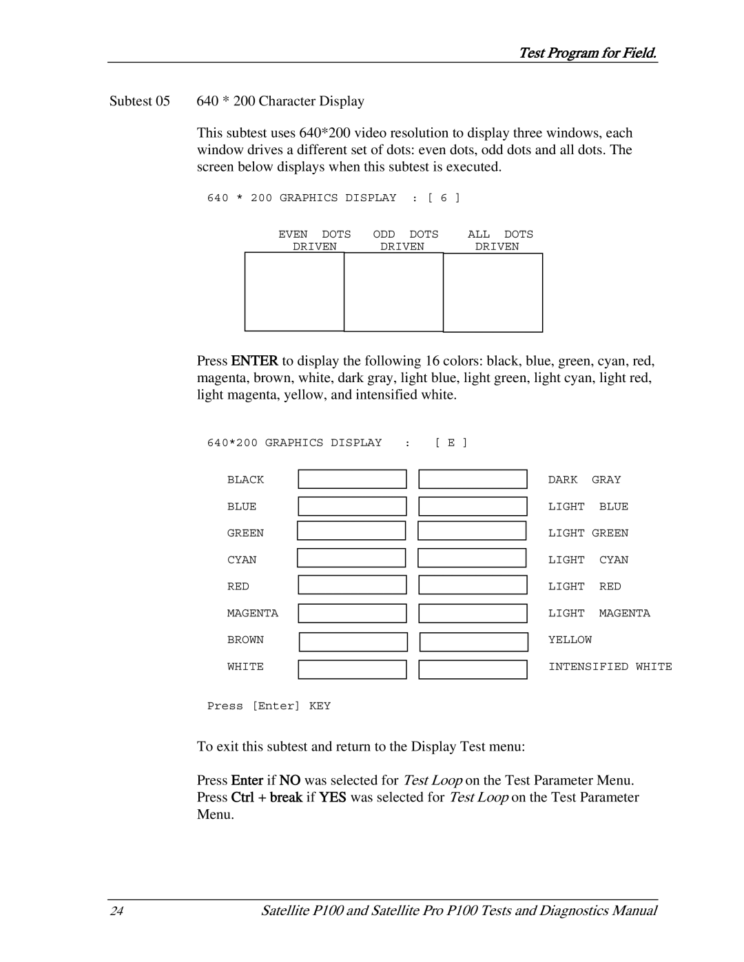 Toshiba satellite p100 manual Even Dots ODD Dots ALL Dots Driven 