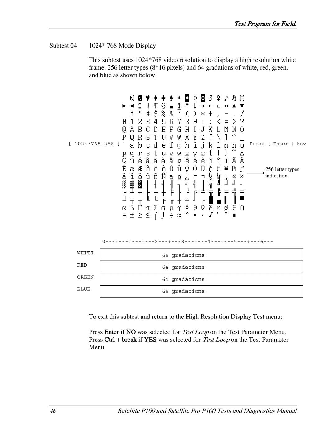 Toshiba satellite p100 manual 1024*768 