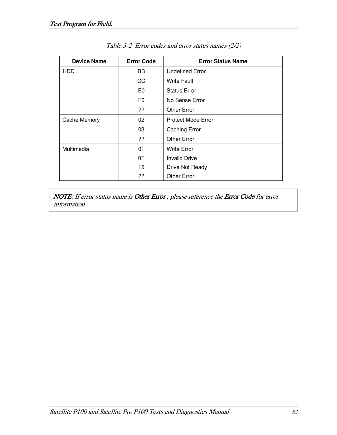 Toshiba satellite p100 manual Error codes and error status names 2/2 