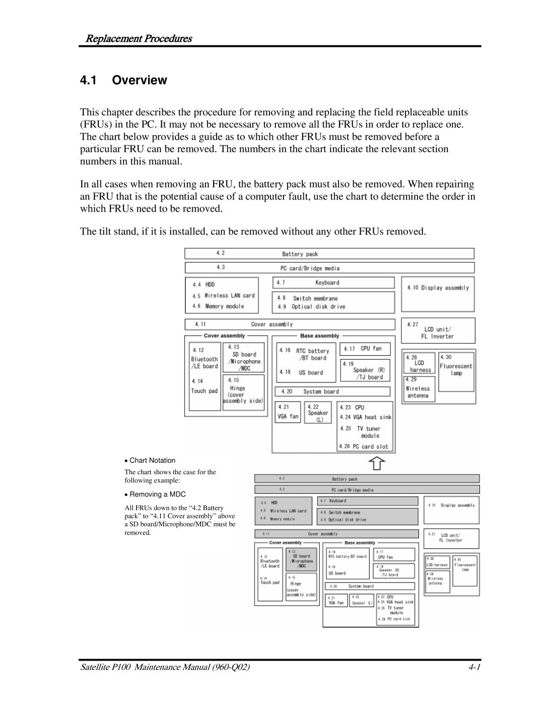 Toshiba satellite p100 manual Overview, Removing a MDC 