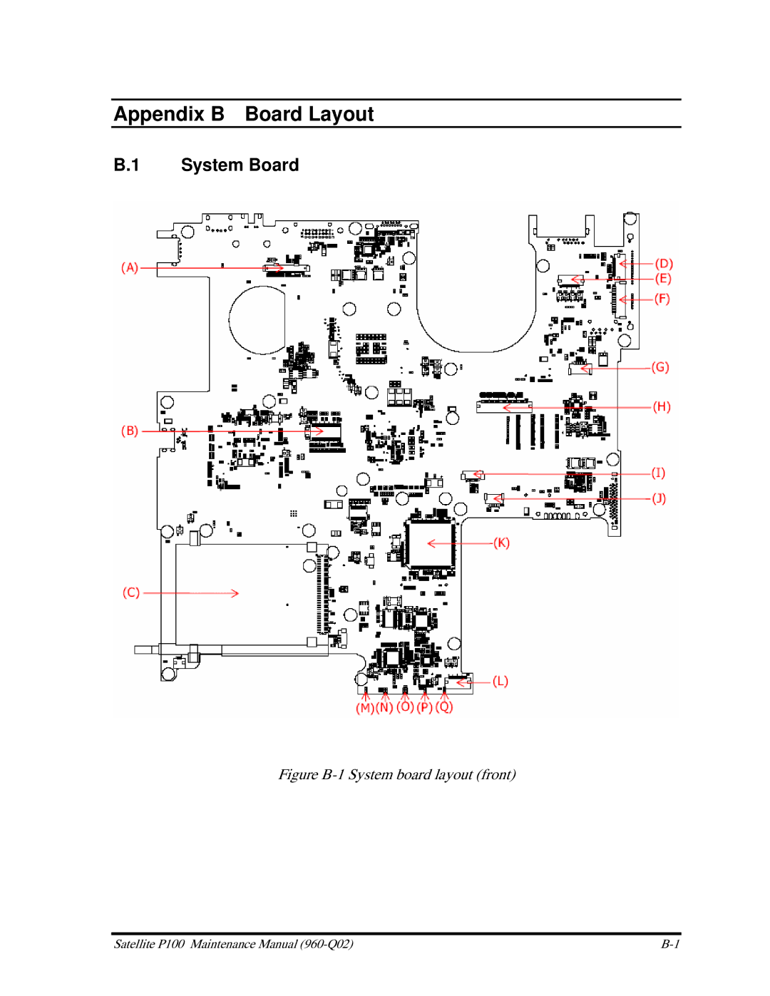 Toshiba satellite p100 manual Appendix B Board Layout 