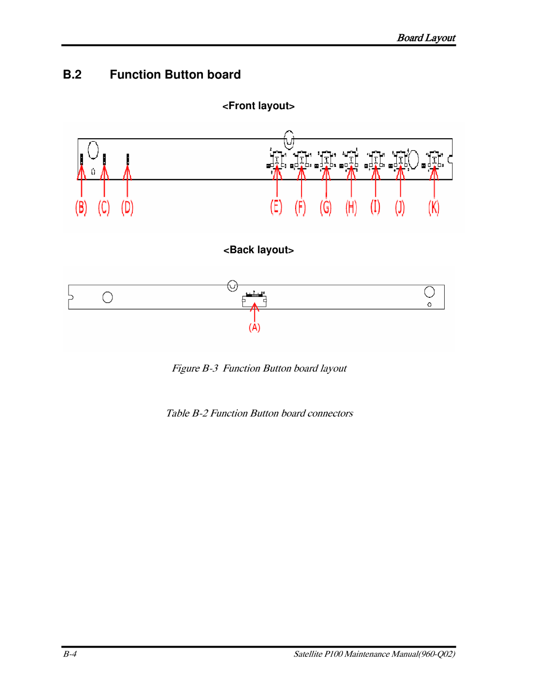 Toshiba satellite p100 manual Function Button board, Front layout Back layout 