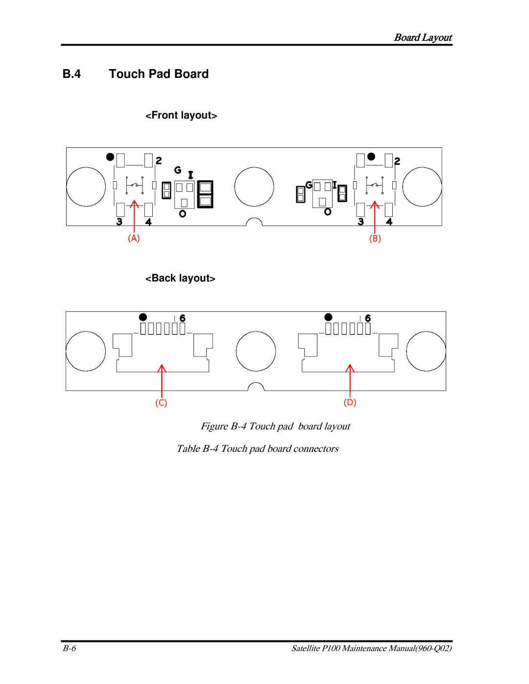 Toshiba satellite p100 manual Touch Pad Board 