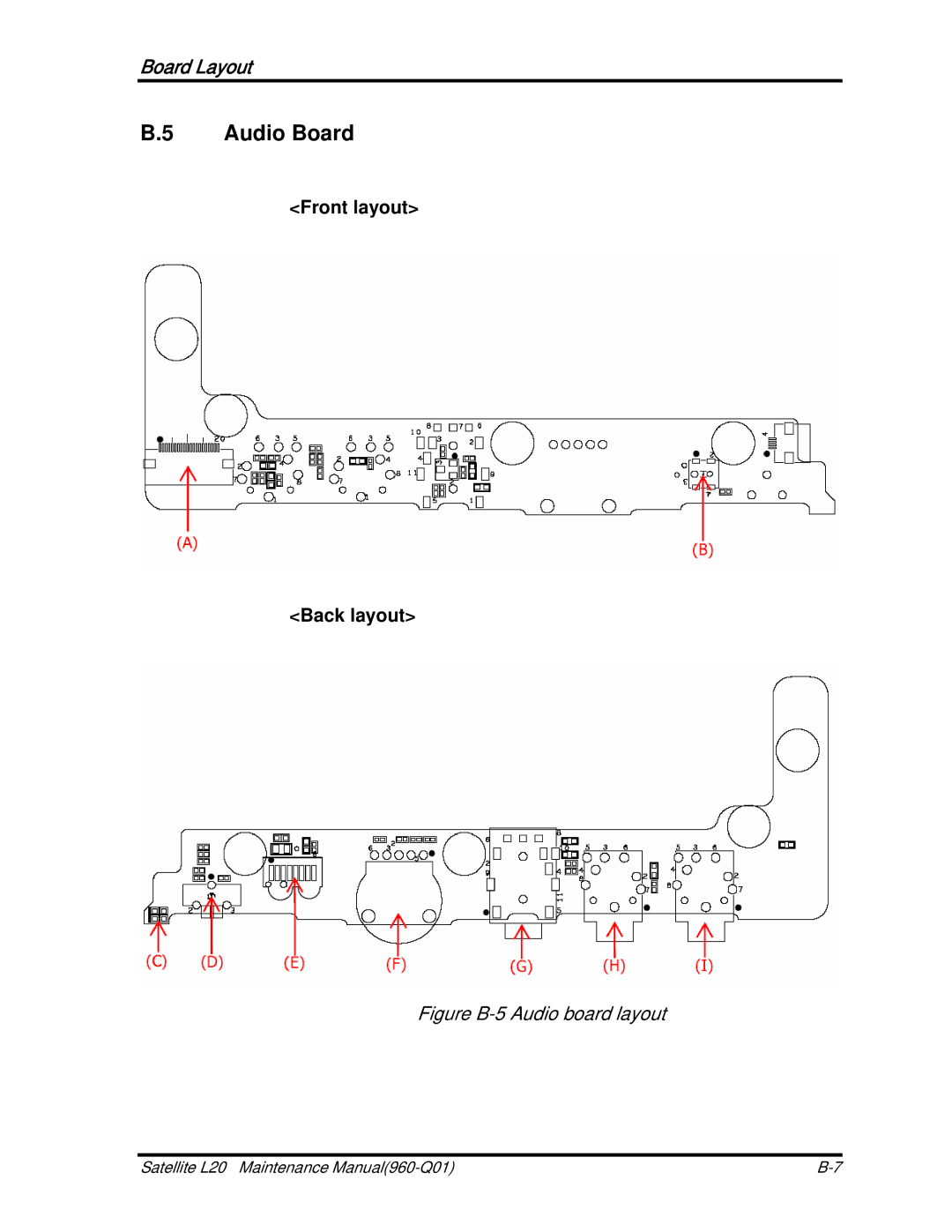 Toshiba satellite p100 manual Figure B-5 Audio board layout 