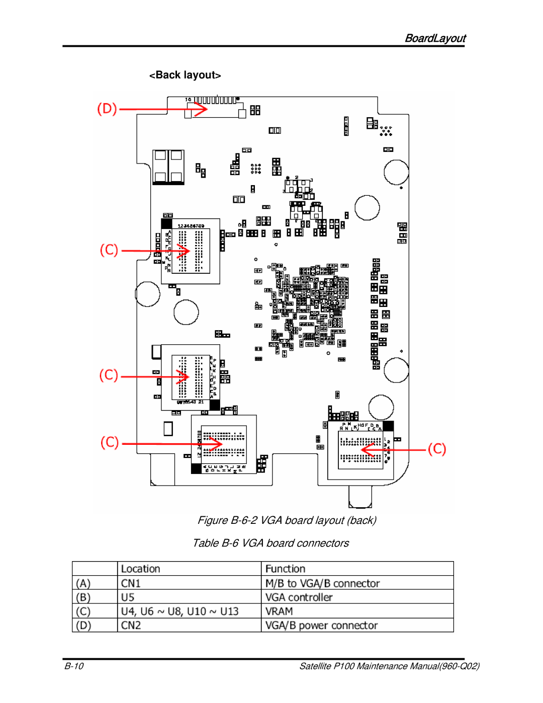 Toshiba satellite p100 manual Back layout 