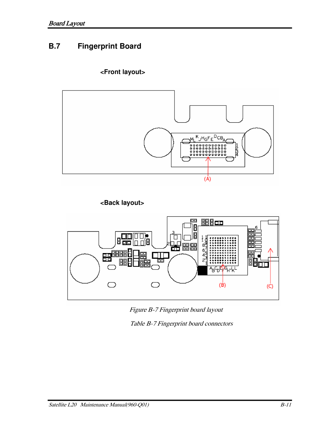 Toshiba satellite p100 manual Fingerprint Board, Front layout Back layout 