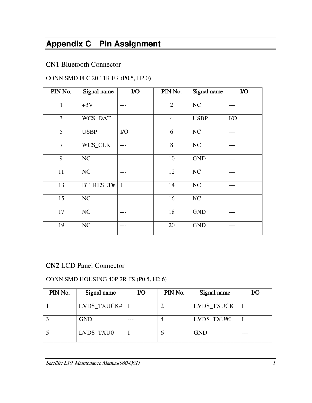 Toshiba satellite p100 manual CN1 Bluetooth Connector, CN2 LCD Panel Connector 