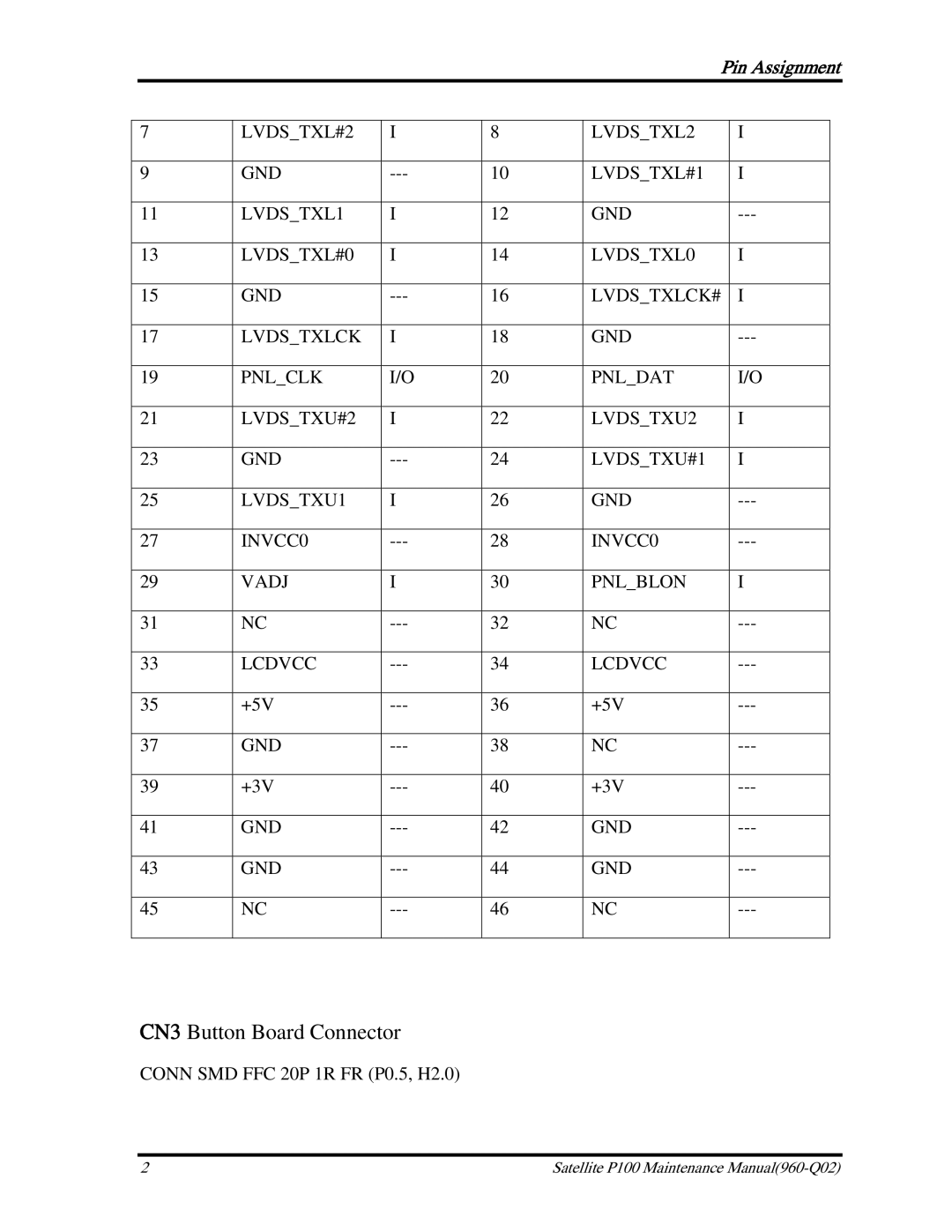 Toshiba satellite p100 manual CN3 Button Board Connector, Pin Assignment 