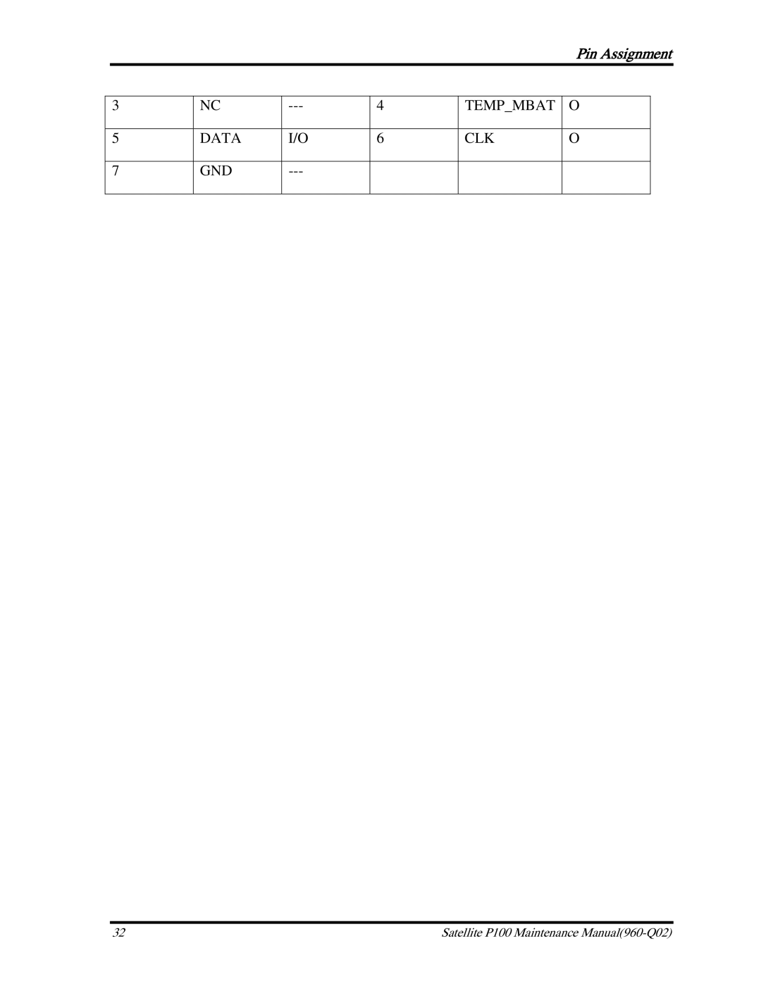 Toshiba satellite p100 manual Tempmbat Data CLK GND 