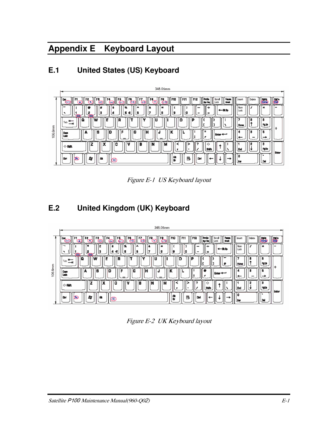 Toshiba satellite p100 manual United States US Keyboard, United Kingdom UK Keyboard 