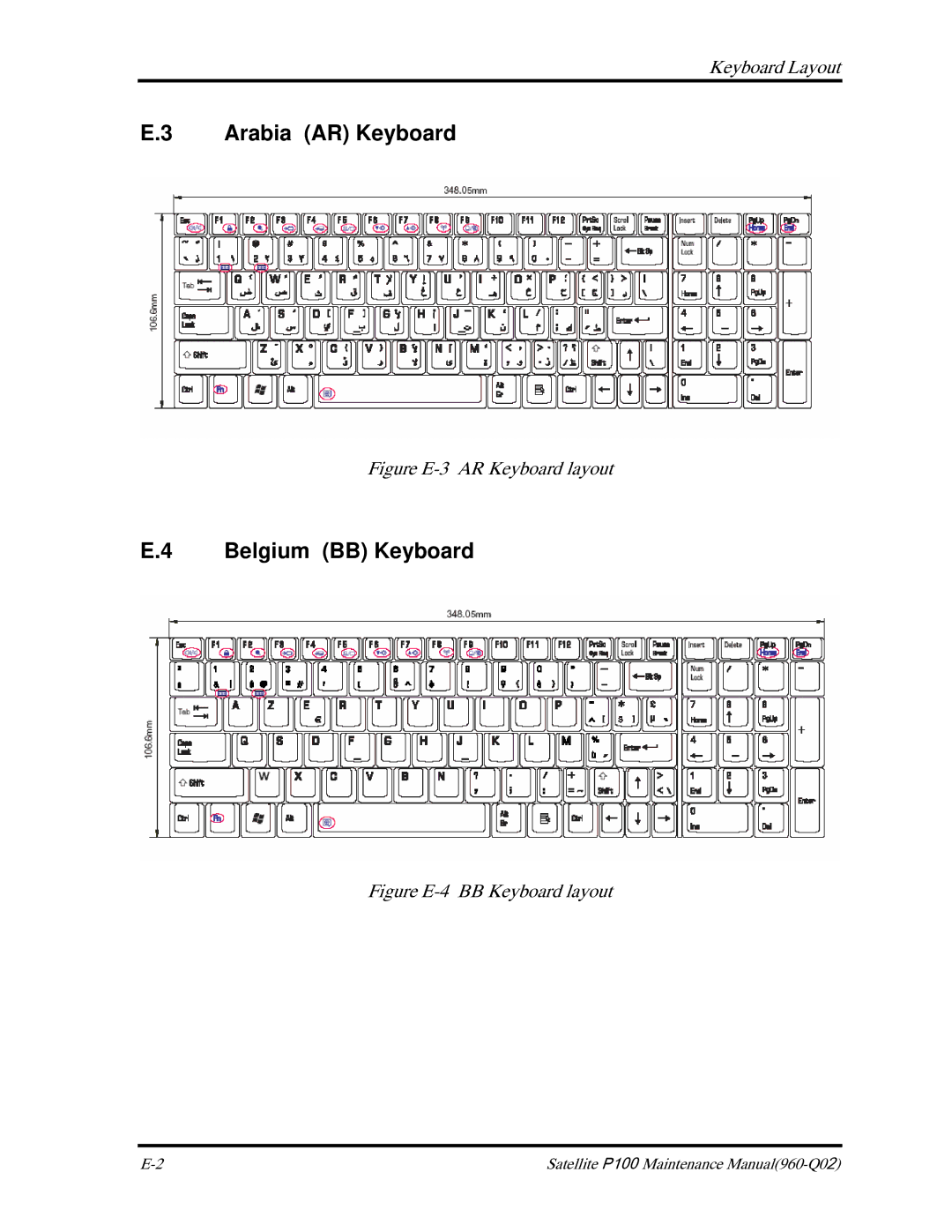 Toshiba satellite p100 manual Arabia AR Keyboard, Belgium BB Keyboard, Keyboard Layout 