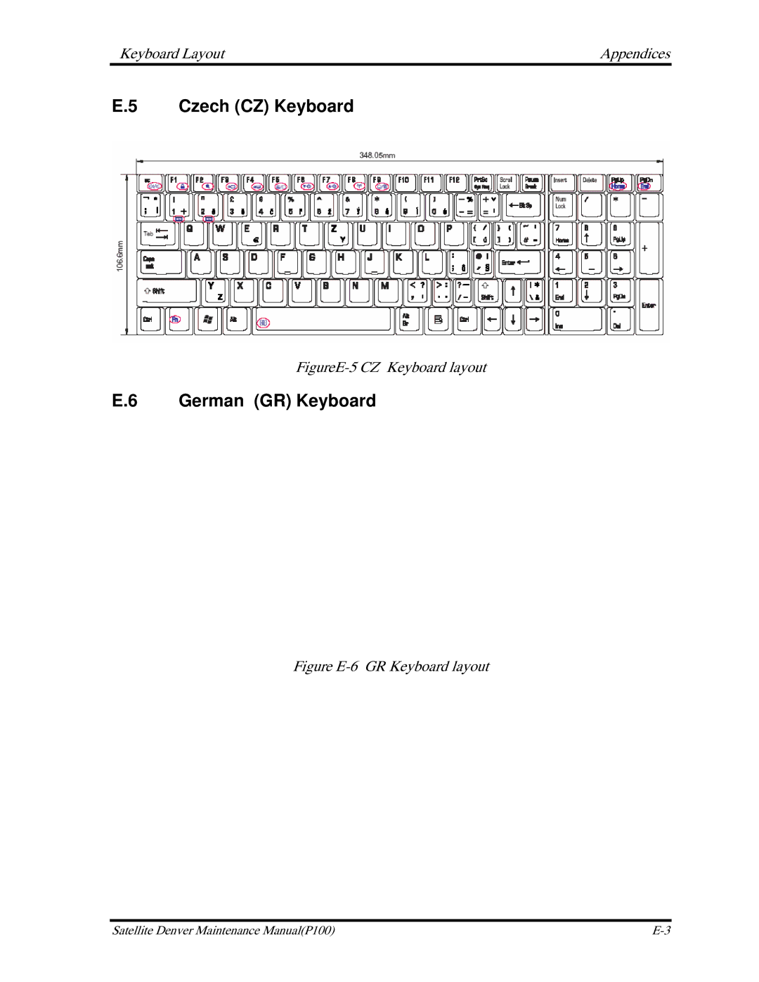 Toshiba satellite p100 manual Czech CZ Keyboard, German GR Keyboard, Keyboard Layout Appendices 