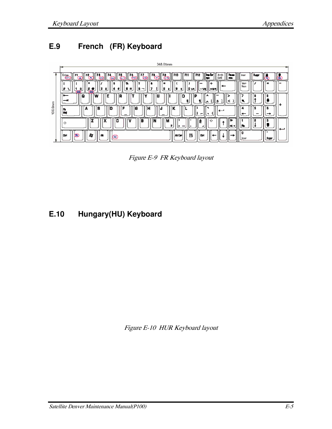 Toshiba satellite p100 manual French FR Keyboard, HungaryHU Keyboard 