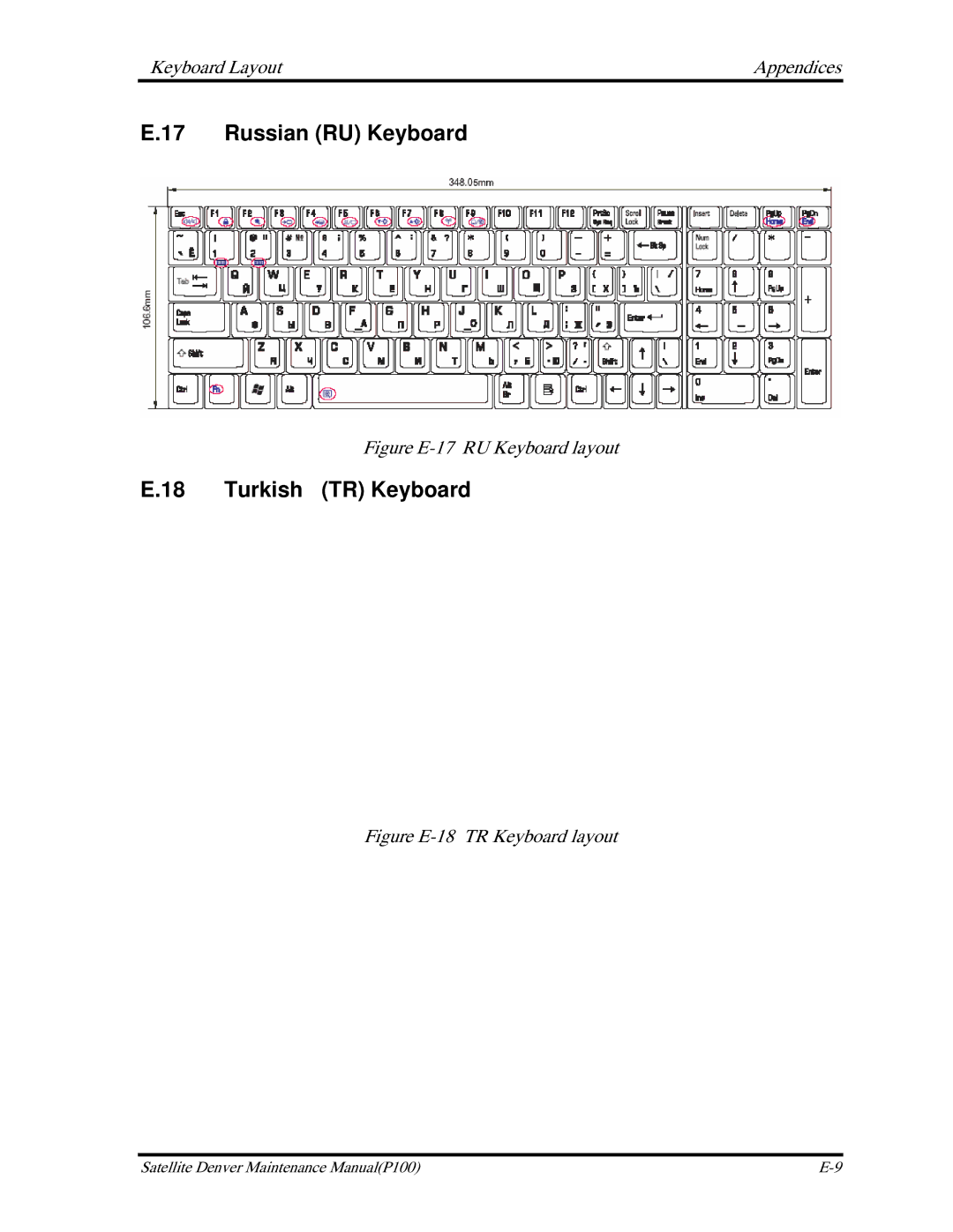 Toshiba satellite p100 manual Russian RU Keyboard, Turkish TR Keyboard 