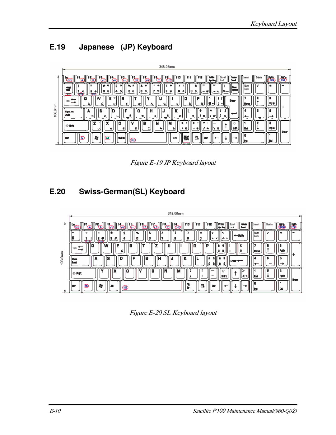 Toshiba satellite p100 manual Japanese JP Keyboard, Swiss-GermanSL Keyboard 